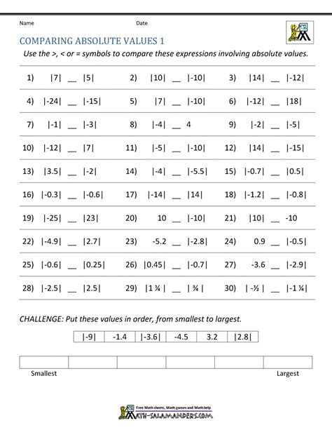 Absolute Value Worksheet 3