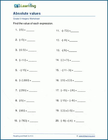 Absolute Value Worksheet 4