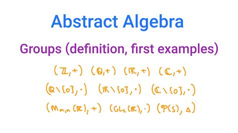 Abstract Algebra Concepts