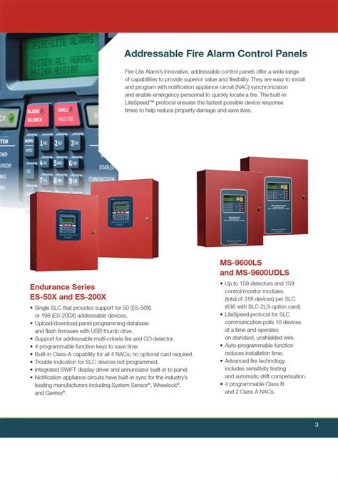 AC-130 fire control system