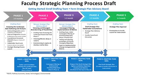 Accelerated Plan Image 6