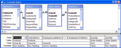 Summary of Access Queries with VBA