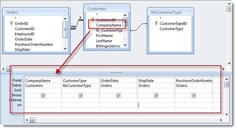 Access Query Execution Methods