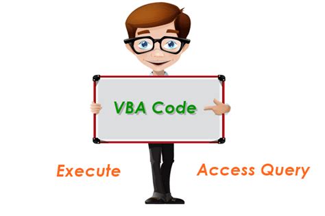 Access VBA Query Execution Troubleshooting