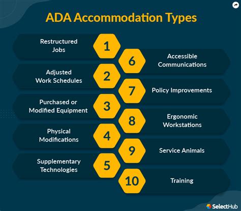 Accessibility Accommodations