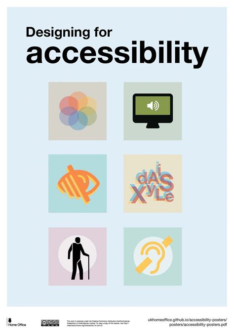 Accessibility features on Blackboard