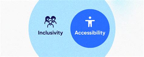 Accessibility and Inclusivity at the Christopher Center