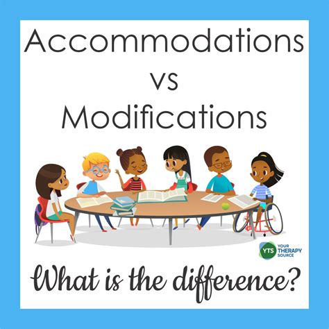 Accommodations and Modifications