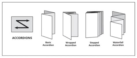 Accordion Fold Example 8