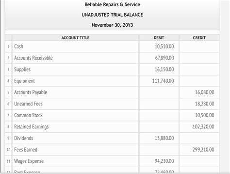 Verifying Account Balances