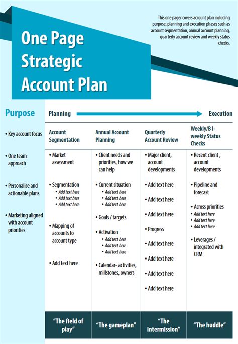 Strategic Account Plan Template