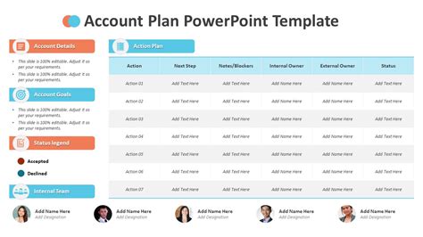 Account Plan Template PowerPoint Executive Summary