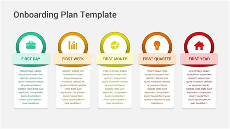 Account Plan Template PowerPoint for Client Onboarding