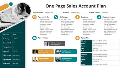 Account Plan Template PowerPoint for Sales