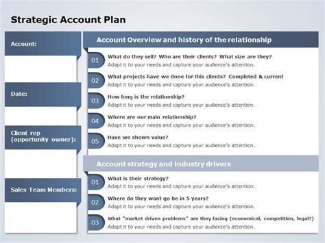 Account Plan Template PowerPoint