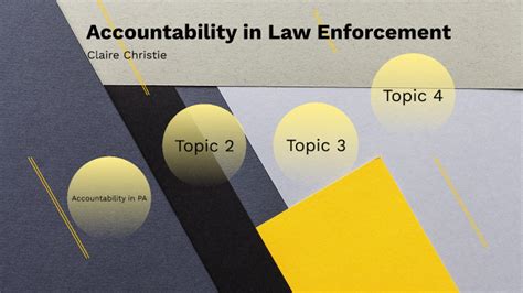 The Importance of Accountability in Law Enforcement