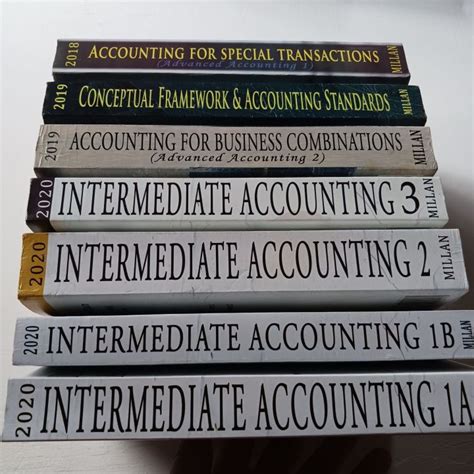 Accounting Books