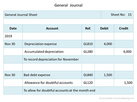 Accounting Journal