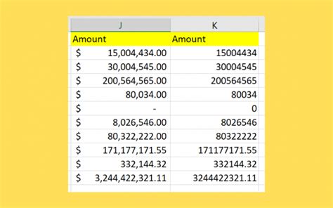 Accounting Number Format