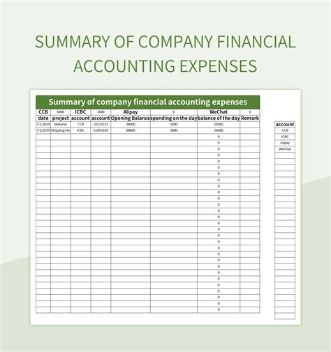 Staff Accountant Professional Summary