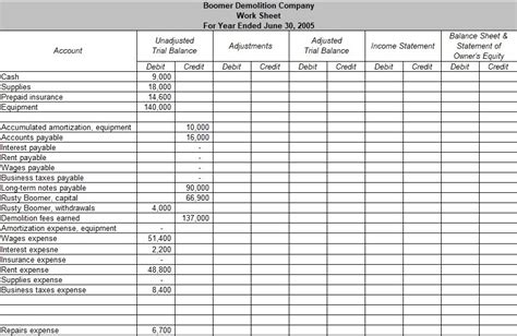 Accounting Templates