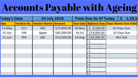 Accounts Payable Aging Report Template Example