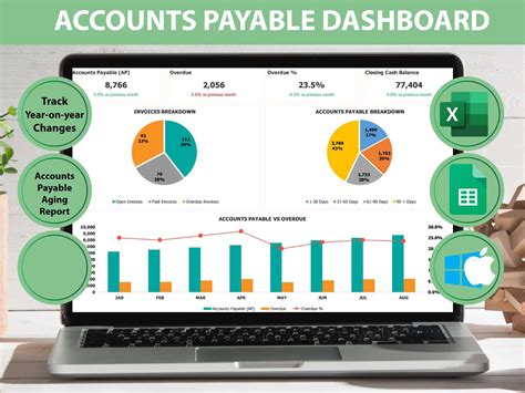 Accounts Payable KPIs in Excel Templates Free