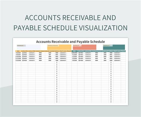 Accounts Payable Template in Excel