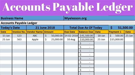 Accounts Payable Template Excel Formulas