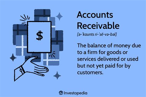 Accounts Receivable Definition