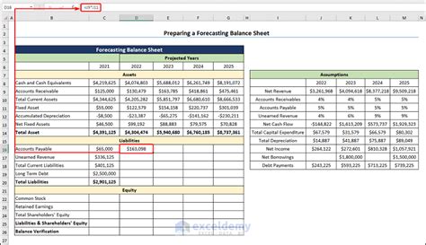 A screenshot of an accounts receivable forecasting template in Google Sheets