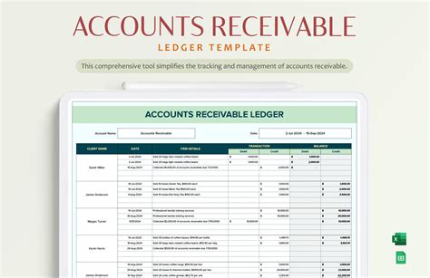 A screenshot of a simple accounts receivable ledger in Google Sheets