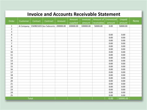 A screenshot of an accounts receivable template