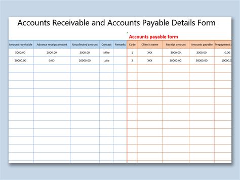 A screenshot of an accounts receivable template