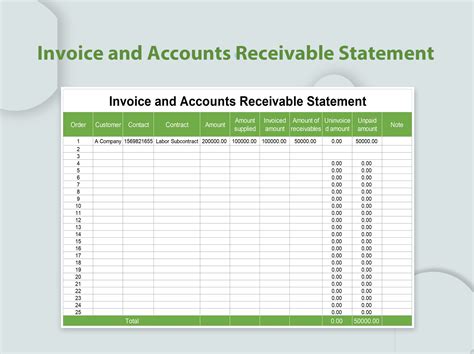 A screenshot of an accounts receivable template