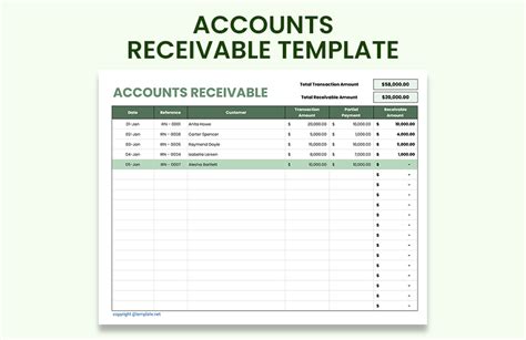 A screenshot of an accounts receivable template