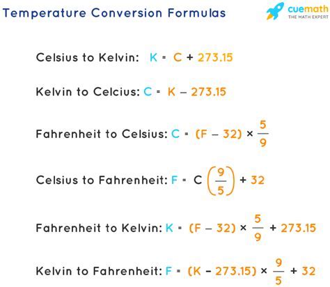 Importance of accurate temperature conversion