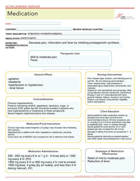 Acetaminophen Interactions