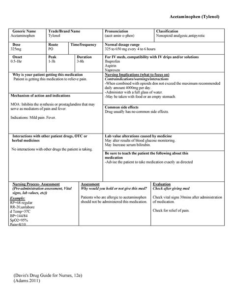 Acetaminophen Medication Guide Image 3