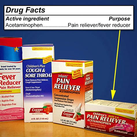 Acetaminophen warnings