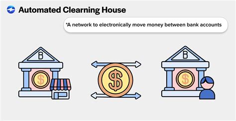 ACH payments for food ordering