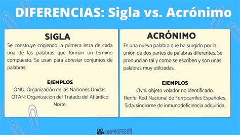 Acronimos de deportes