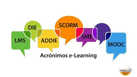 Acronimos de educacion