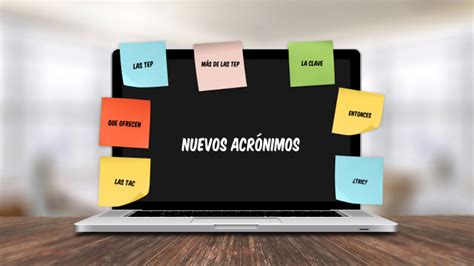 Acronimos de tecnologia