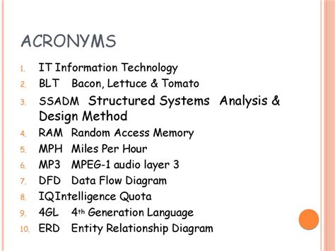 Acronyms in Technology