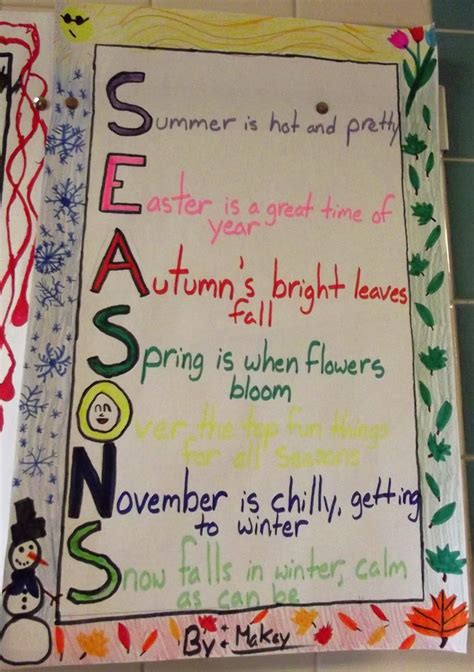 Acrostic Poem Examples