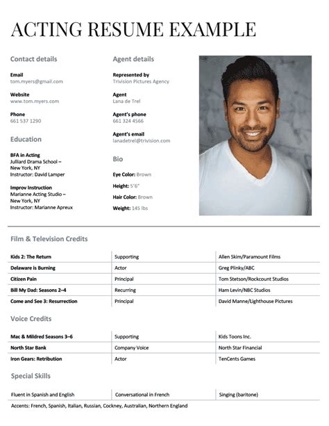 Tips and tricks for creating a strong acting resume