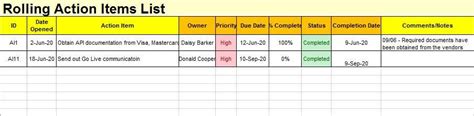 Action Item Prioritization Template