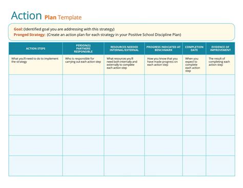 Action plan QBR slide