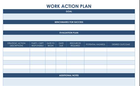 Action Plan Template Example